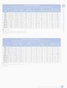 Hoshizaki Warranty Hoshizaki Warranty