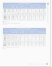 Service Manual